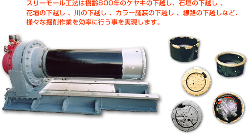 スリーモール工法は樹齢800年のケヤキの下越し、石垣の下越し、花壇の下越し、川の下越し、カラー舗装の下越し、線路の下越しなど、様々な掘削作業を効率に行う事を実現します。